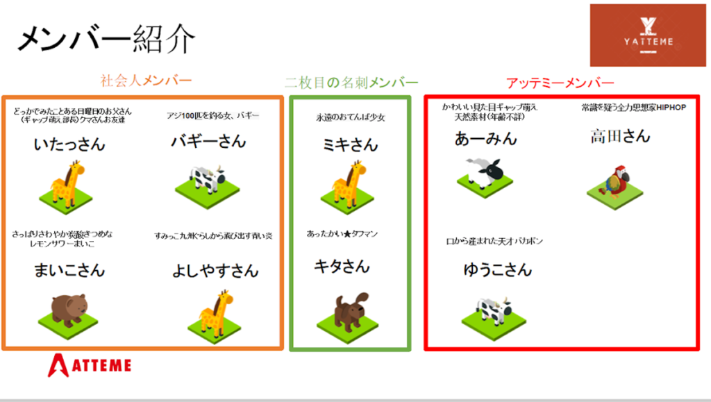 株式会社アッテミー 自分らしさで輝く社会へ のためのプロジェクト プロジェクトの紹介 Npo法人 二枚目の名刺